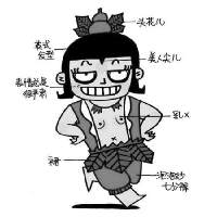 老去的年轻一代