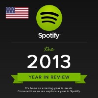 2013年度Spotify美国区单曲播放榜