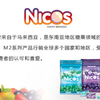 Nicos图集