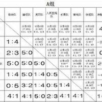 單 曲 循环图集
