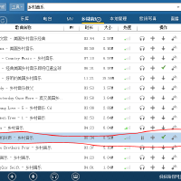 Sara手机铃声图集