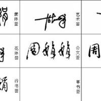 周娟娟图集